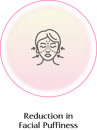 Reduction in Facial Puffiness